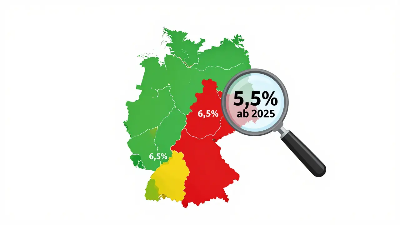 Deutschlandkarte mit farblich unterschiedenen Grunderwerbsteuersätzen der Bundesländer.