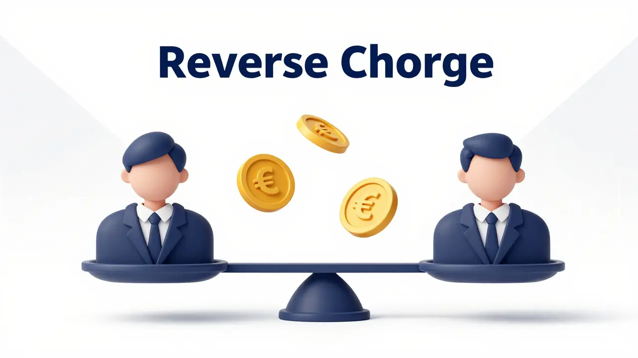 Konzeptionelle Darstellung des Reverse-Charge-Verfahrens als Waage zwischen Parteien